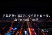 名单更新：福彩3D冷热分布有点怪，真正的分歧在临场